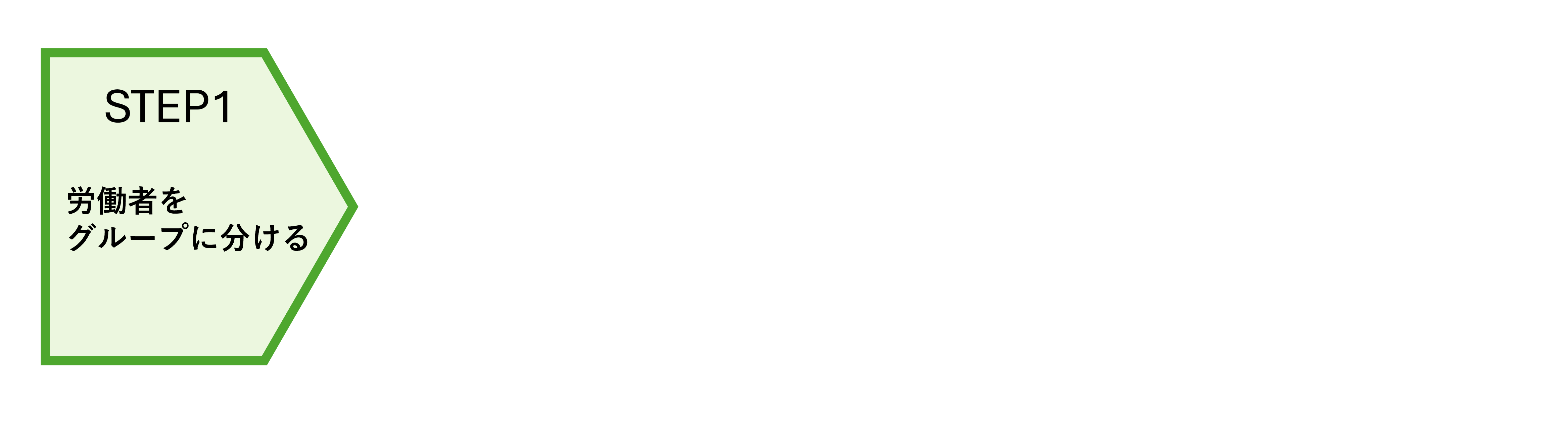 フローチャート